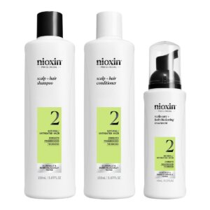 Nioxin SYSTEM 2 – Kit – Treatment for Natural Hair with Advanced Thinning 3 units