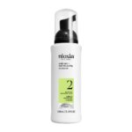 System 2 Densifying Serum