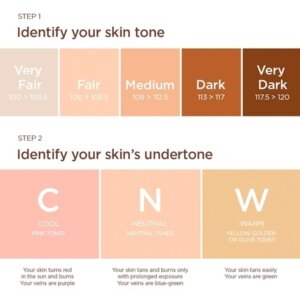 Clarins Skin Illusion Full Coverage Hydrating Foundation 30 ml – toon 112.3N