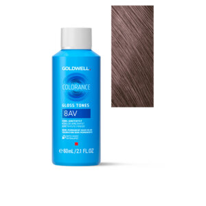Colorance Gloss Tones toon 8AV