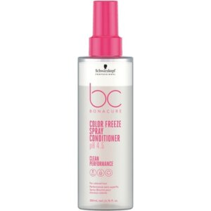 Bc Bonacure Color Freeze