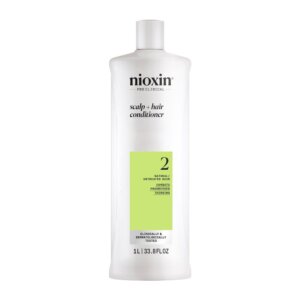 System 2 Scalp Revitaliser
