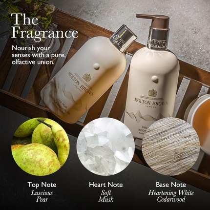 Milk Musk Body Lotion Milk Musk Body Lotion