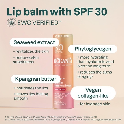 Attitude Lip Balm huulepalsam SPF 30
