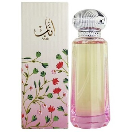 Anab EDP Anab Edp