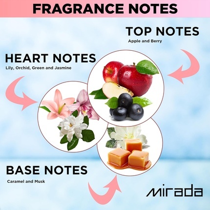 Mirada Perla Pour Femme EDP 100 ml
