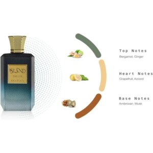 Island Dreams Extrait De