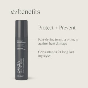 Healing Style Thermal Defense 200ml