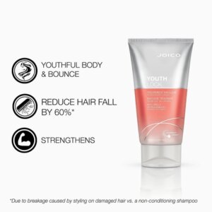 Youth Lock Treatment Mask