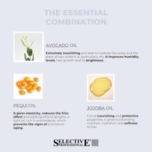 Oncare Daily Hydrating Shampoo