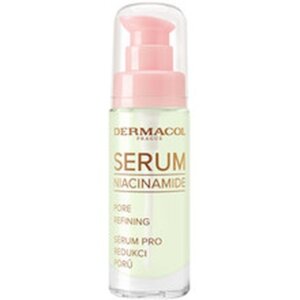 Niacinamide Serum Pore Reduction