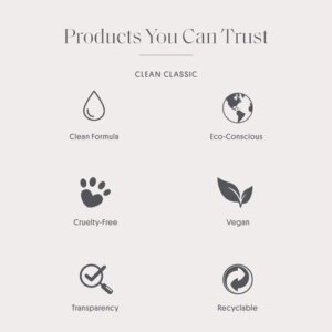 Clean Classic Cool Cotton Edp
