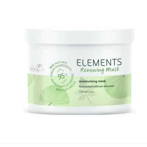 Wella Professional Elements Moisturizing Mask
