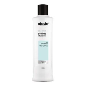Nioxin Scalp Recovery Purifying Cleanser Shampoo