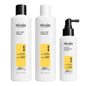 Nioxin System 1 Set – fine slightly thinning natural hair