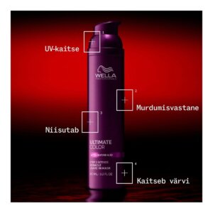 Wella Professional Ultimate Color Mask – Maska pro barvené vlasy