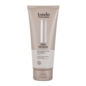 Londa Professional Fiber Mask