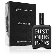 Outrecuidant Parfüümvesi