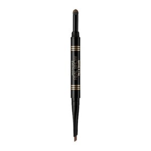 Max Factor Meigitoode