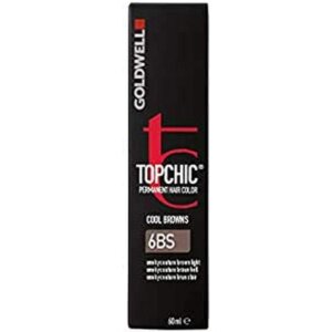 Topchic Hair Color Juuksehooldustoode