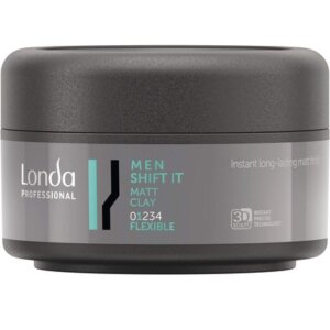 Londa Professional Juuksehooldustoode