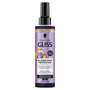 Schwarzkopf Professional Palsam