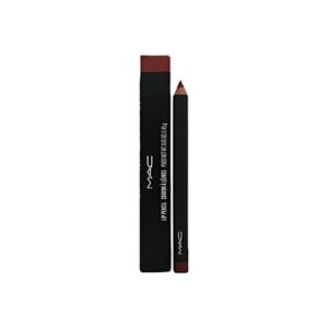 Lip Pencil 1.45 Meigitoode