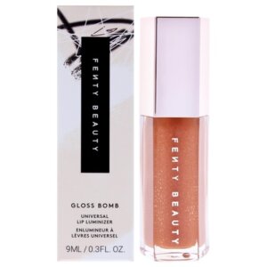 Fenty Beauty Meigitoode