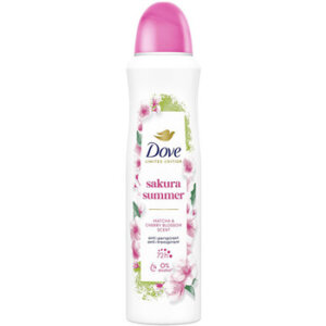 Sakura Summer Limited Nahahooldustoode